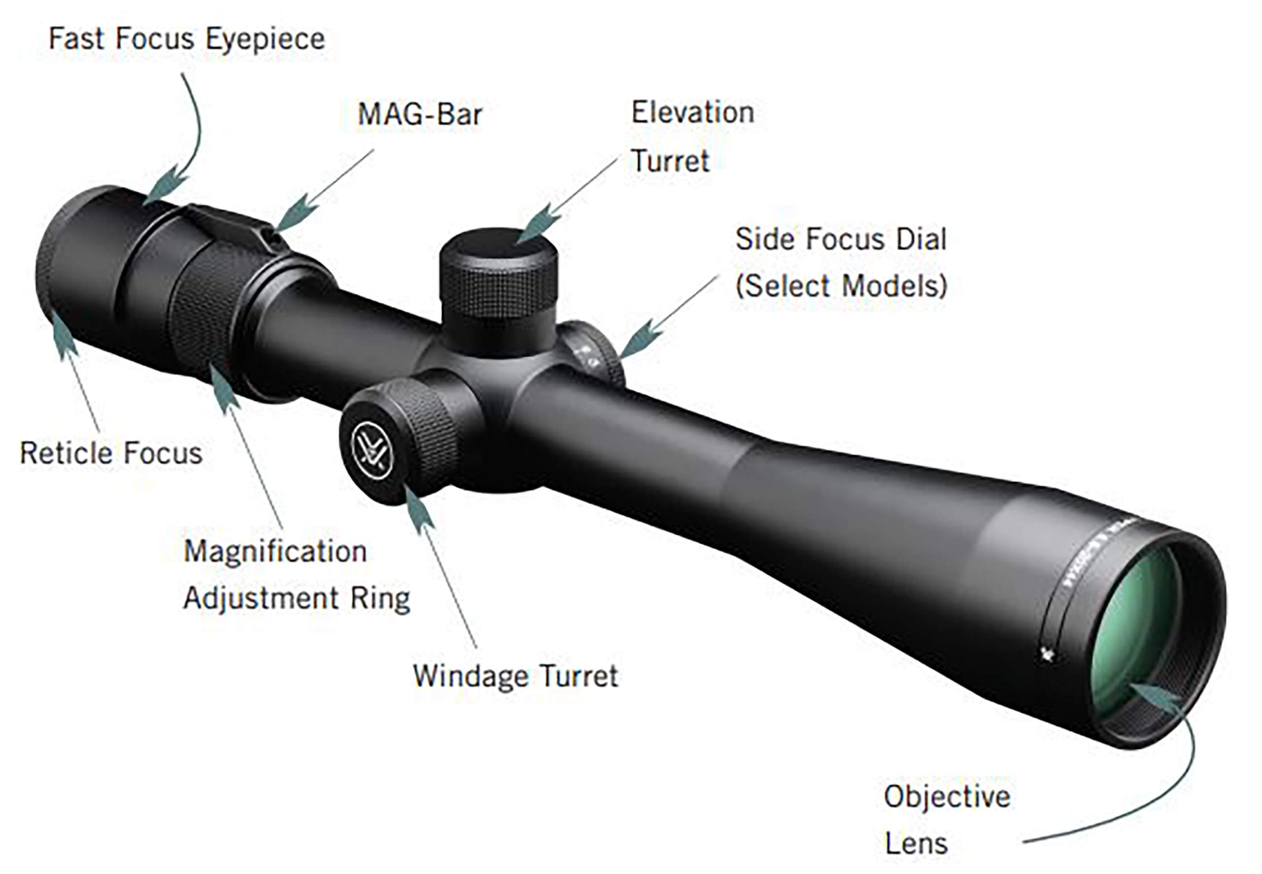 Vortex Optics Viper 6.5-20x50 BDC : Amazon.ca: Electronics